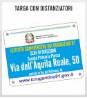 Targa con Distanziatori